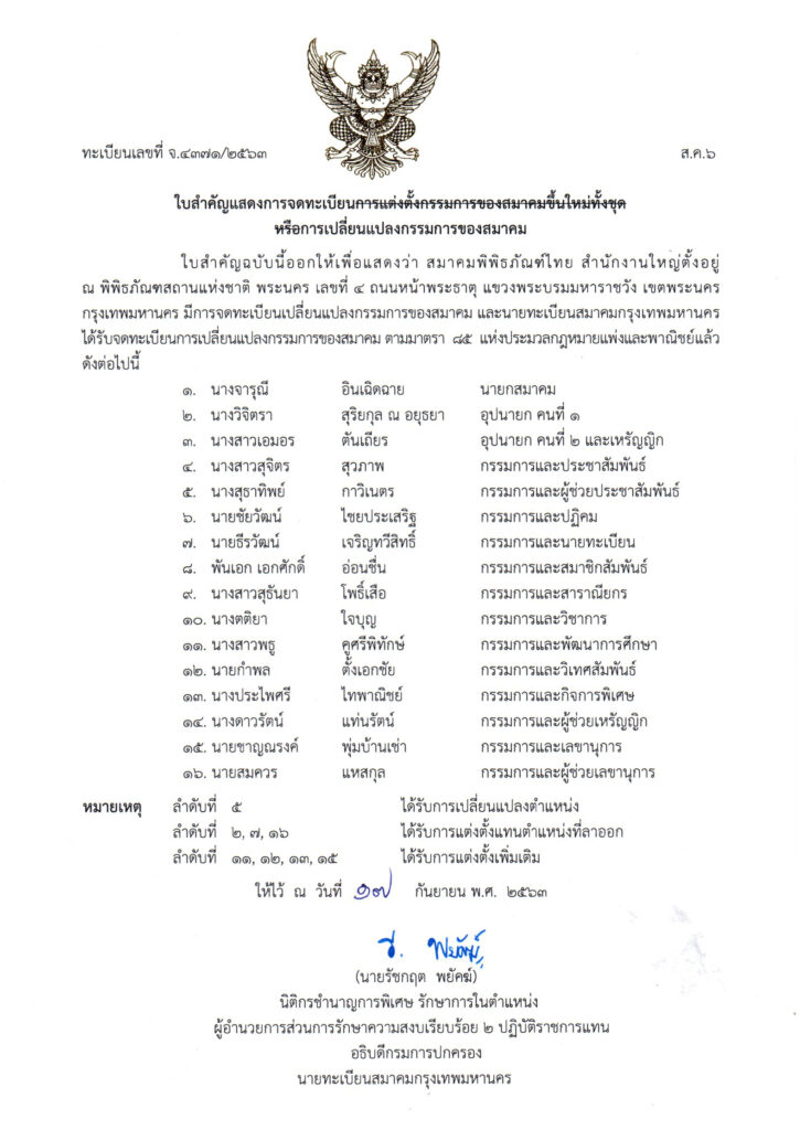 ใบสำคัญแสดงการจดทะเบียนการเปลี่ยนแปลงกรรมการของสมาคม